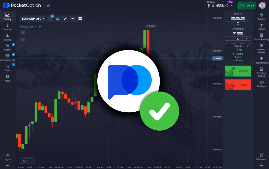 Mastering the Art of Live Trading Pocket Option 4 Mastering the Art of Live Trading Pocket Option 4