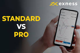The Ultimate Guide to Exness Trading Platform The Ultimate Guide to Exness Trading Platform